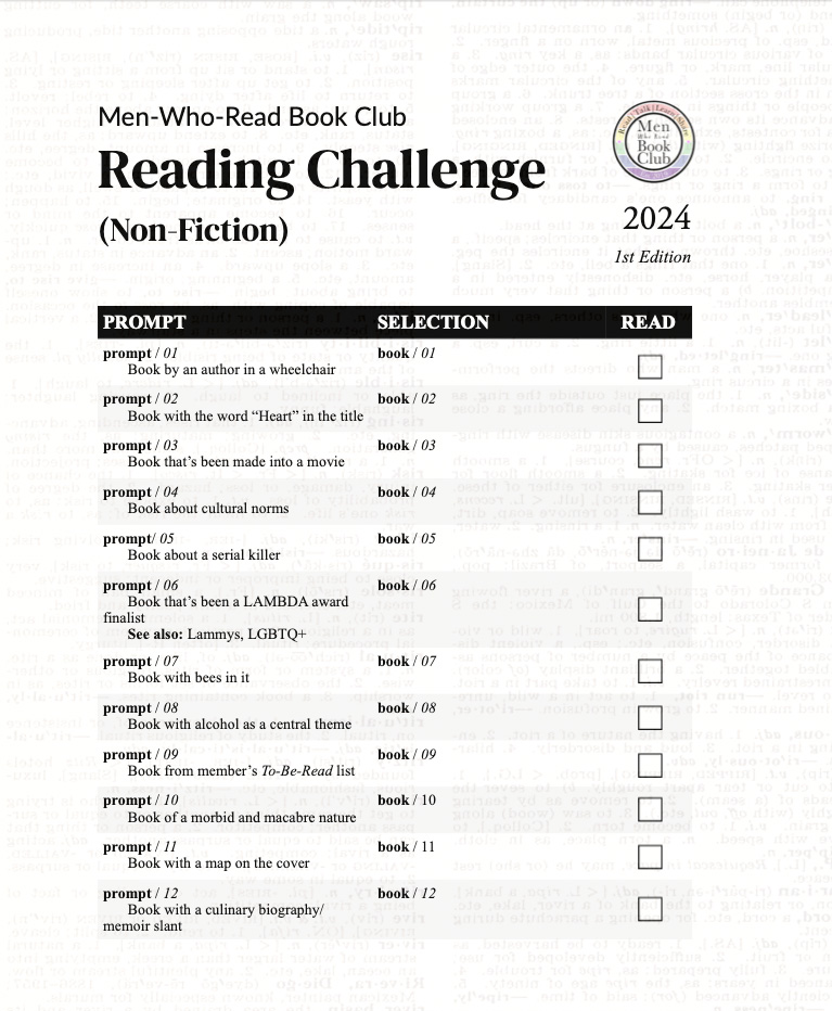 Reading challenge 2024, complete list of reading prompts