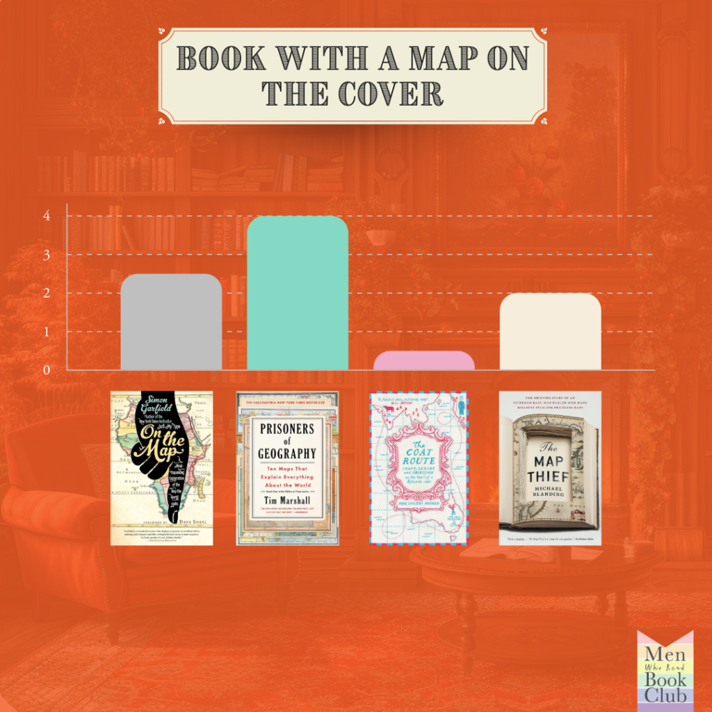 Books with a map on the cover